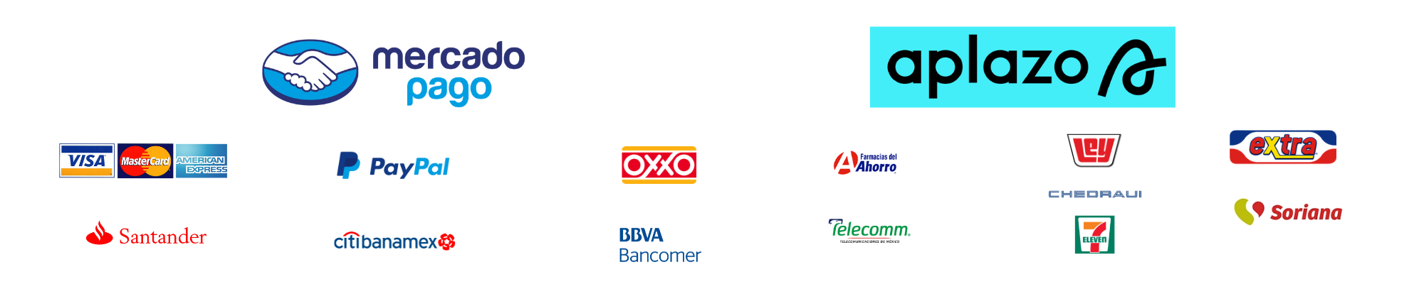 Formas de pago